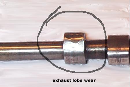 cam lobe wear